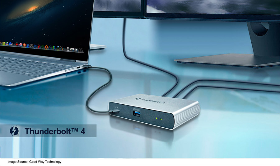 Good Way Steers the Course of Hub Designs by Launching the World’s 1st Intel Certified 85W Thunderbolt™ 4 Hubs