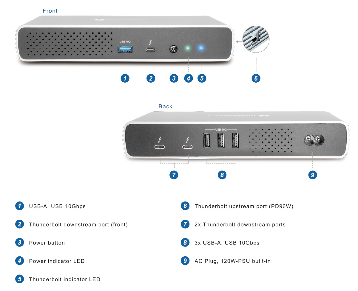 DBD1700 Thunderbolt™ 4 Power Charging Dock