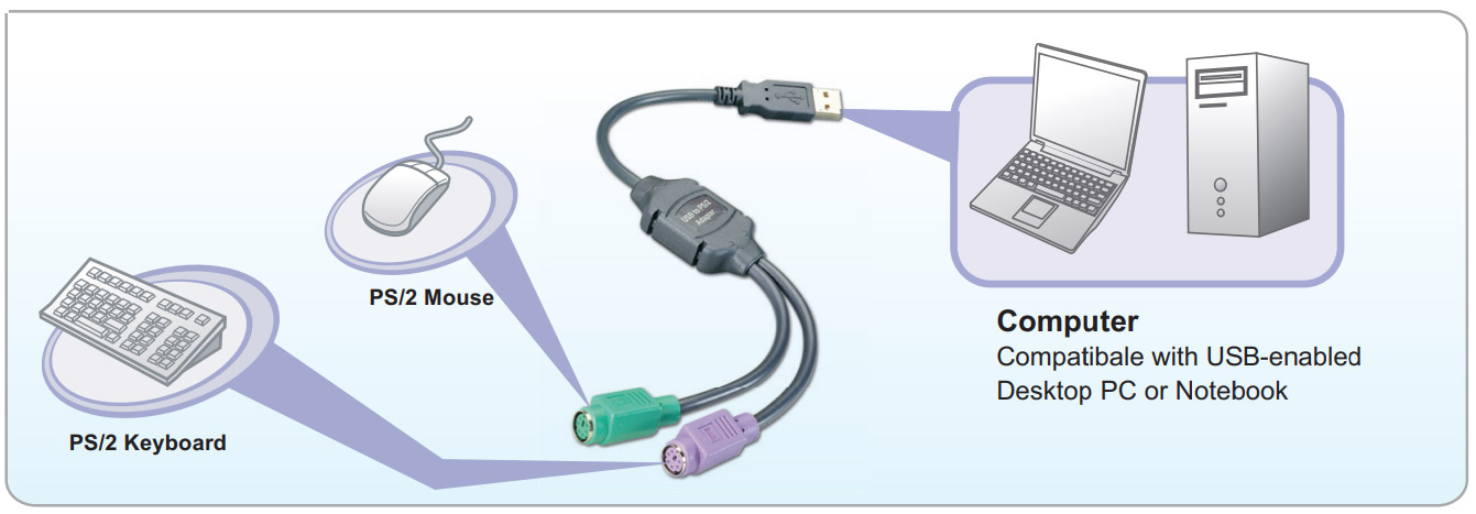 AP1200 USB to PS2 Adapter