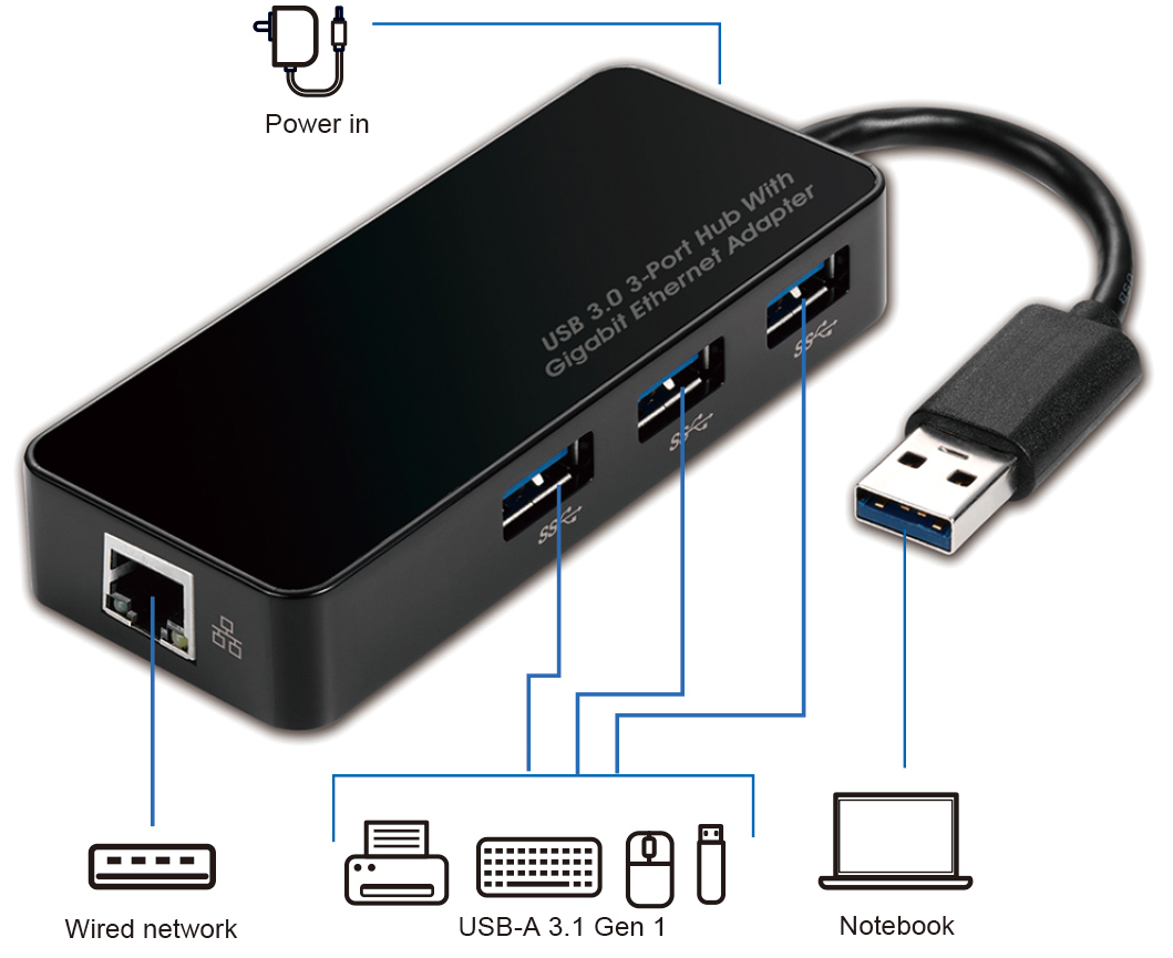 HE3230 USB 3.0 3-port Hub With Gigabit Ethernet Adapter