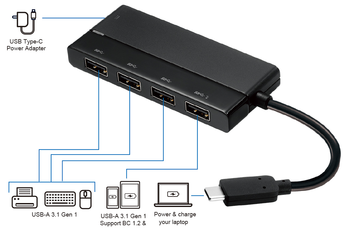 HUC1050 USB-C to 4-Port Hub with PD Charging