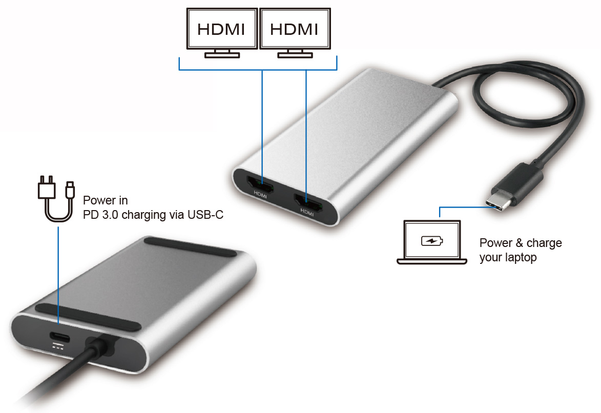 ANC1260 USB-C Universal 4K Adapter (with PD pass-thru)