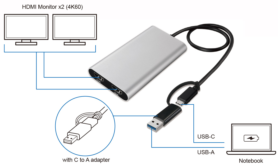 ANC1261 USB-C Universal 4K Adapter