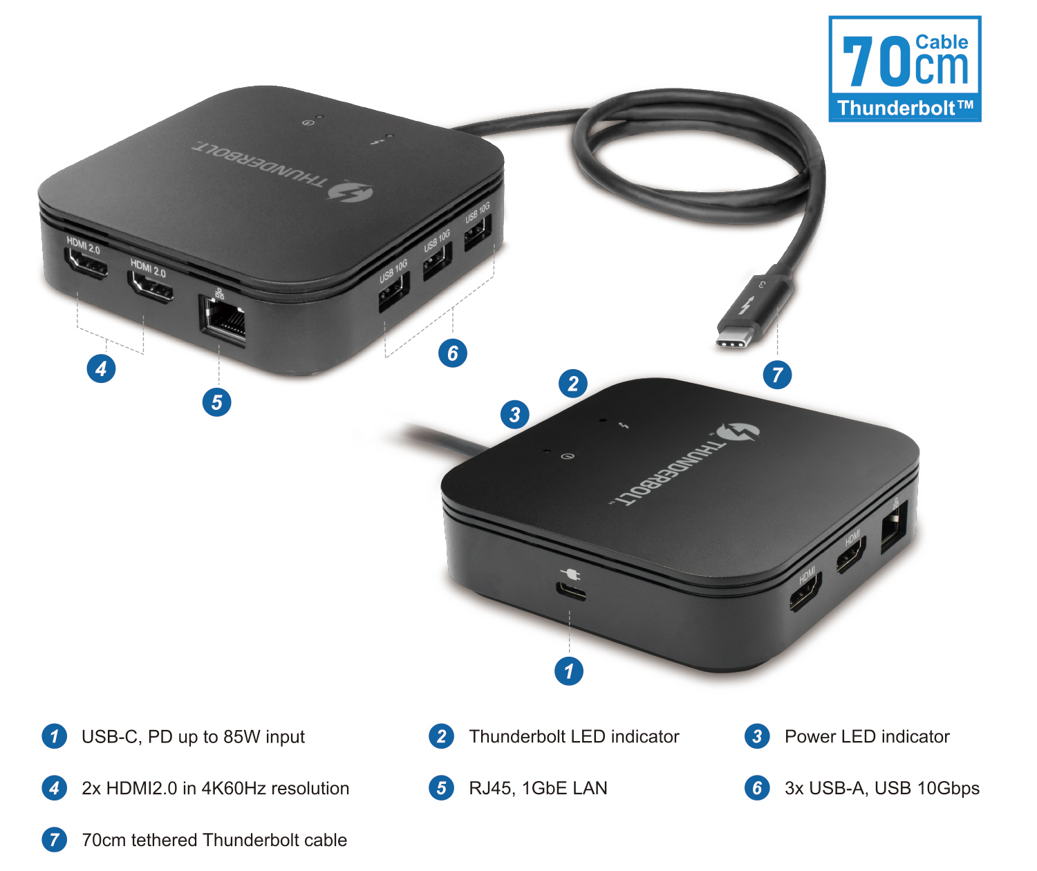 DBC1560 Thunderbolt™ 3 Mini Dock 2