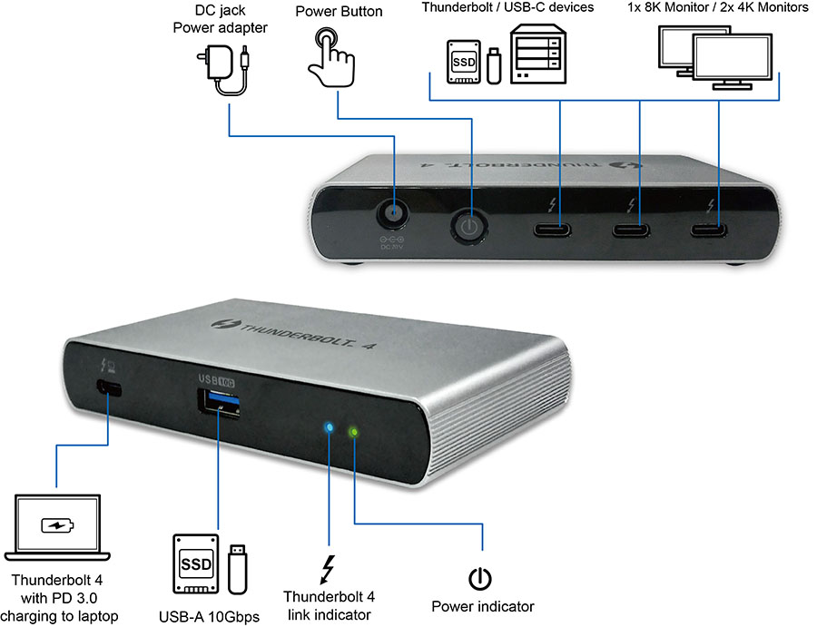 DBD1010 Thunderbolt™ 4 / USB4 Compact Dock