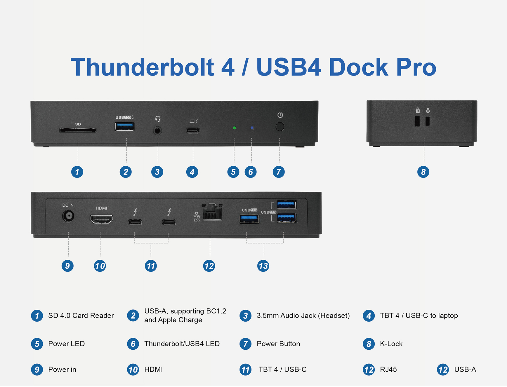 DBD1335 Thunderbolt 4 / USB4 Dock Pro