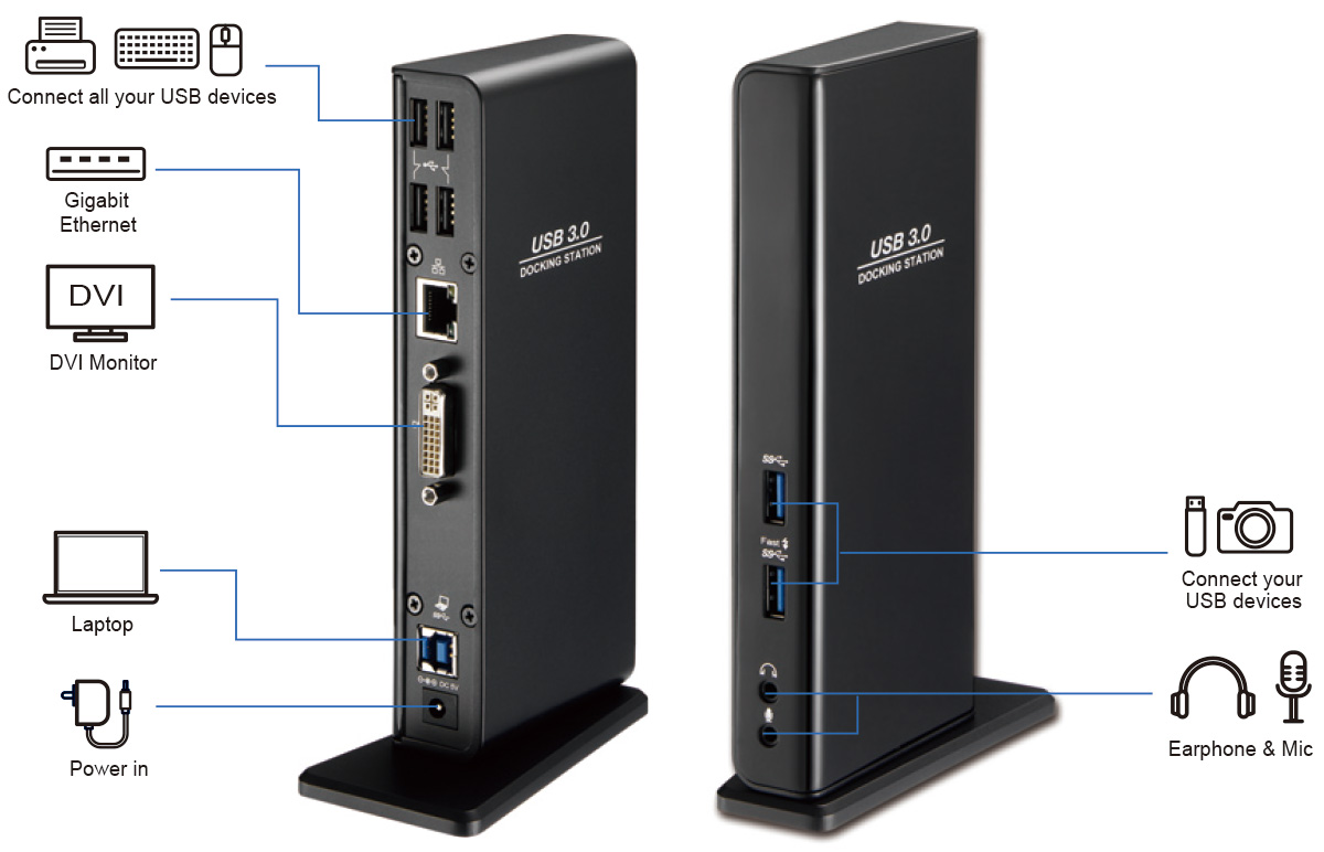 DU3032 USB 3.0 display docking station