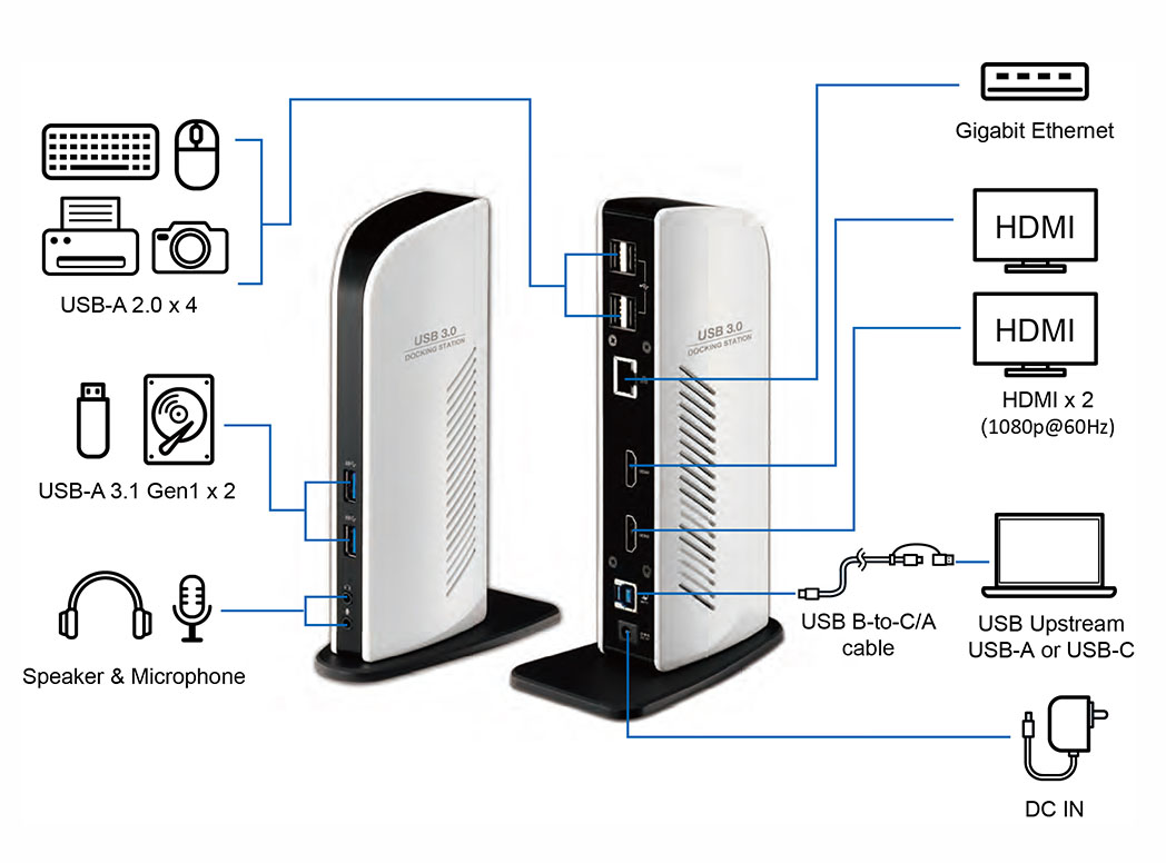 DU31260 USB 3.0 / USB-C Dual Display Docking Station