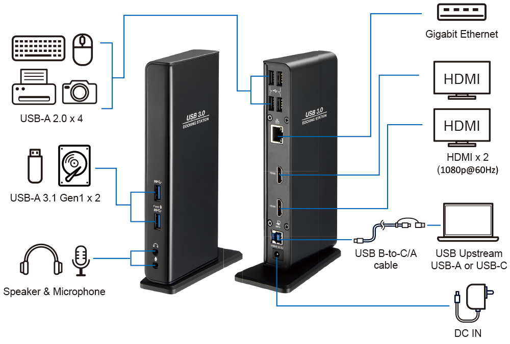 DU31262 USB 3.0 / USB-C Dual Display Docking Station