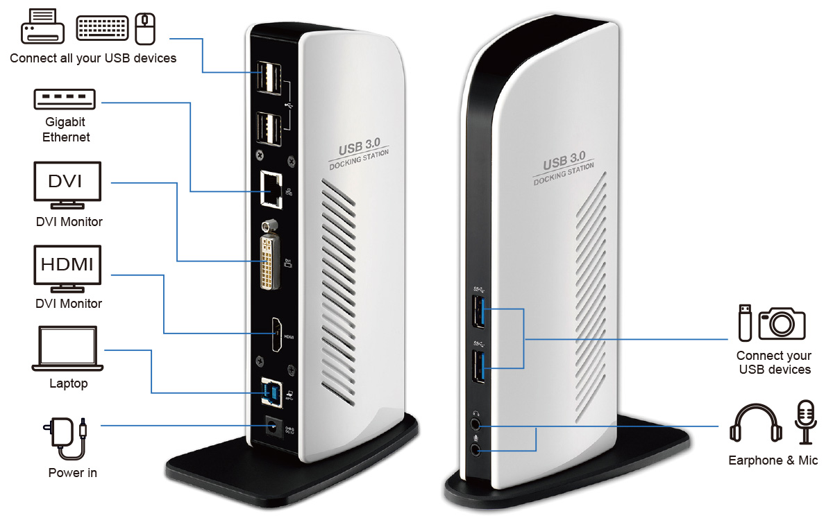 DU3200 Dual Head Docking Station