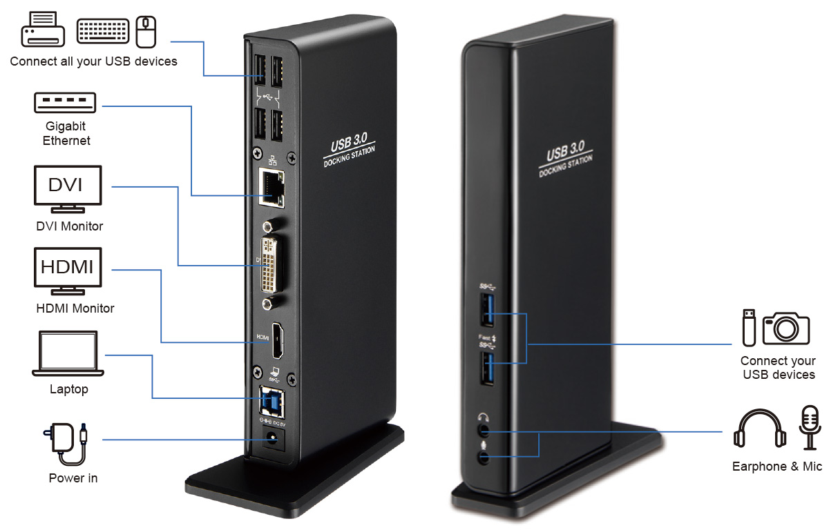 DU3222 USB 3.0 dual display docking station