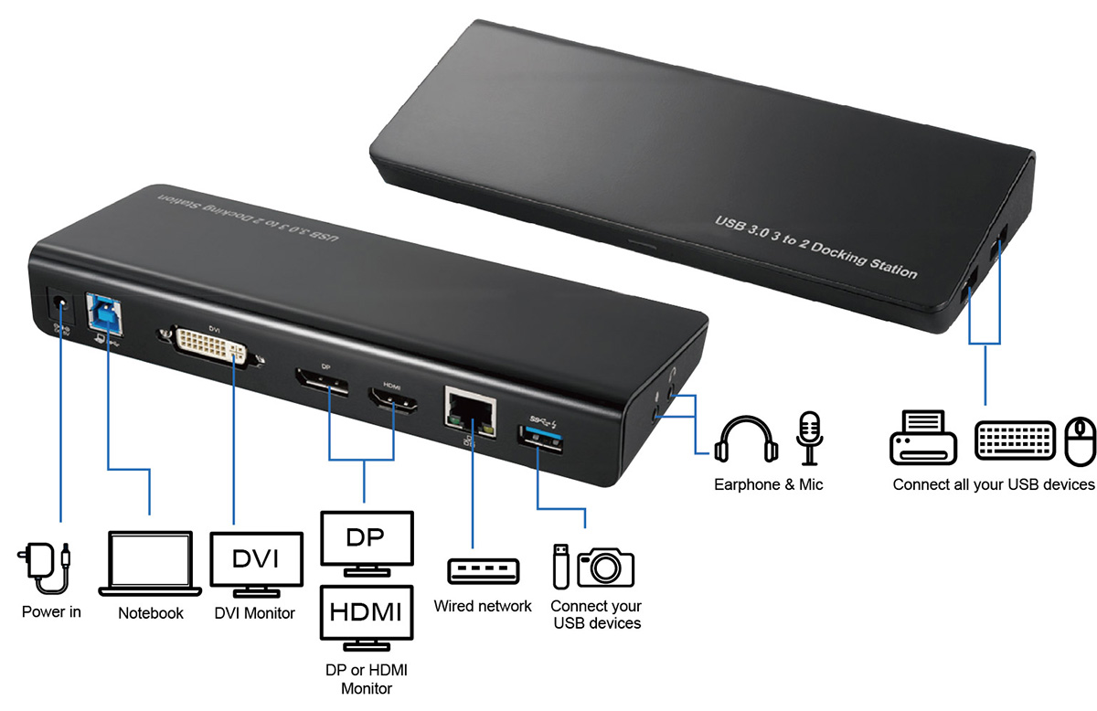 DU3700 USB 3.0 3 to 2 Docking Station