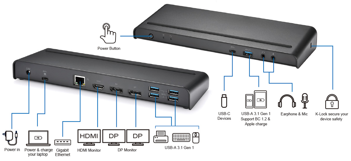 DUD1571 USB-C Triple 4K Dock