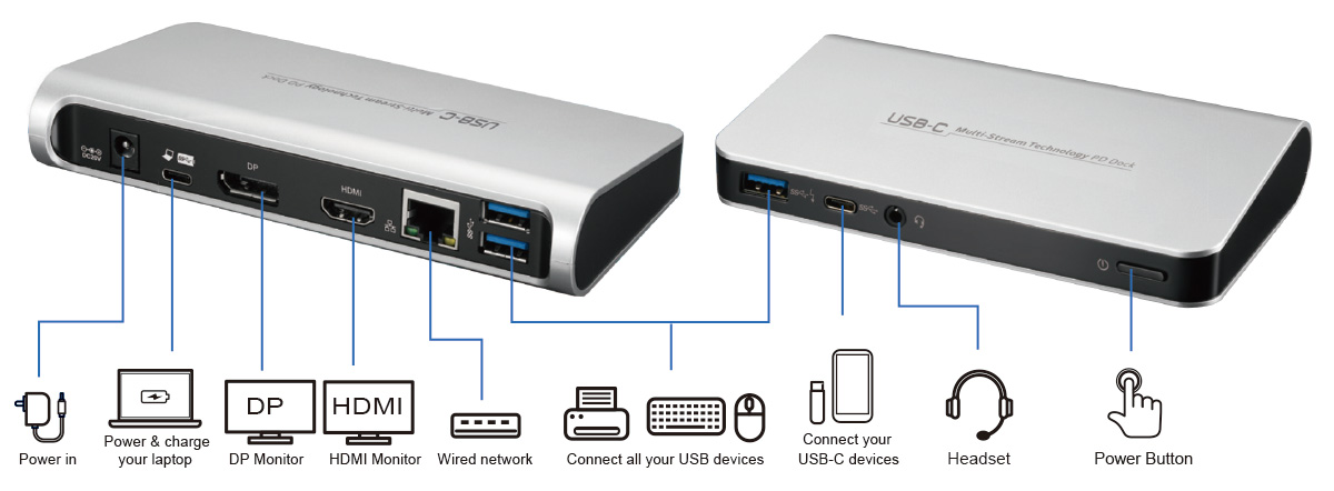 DUD16A0 USB-C MST PD Dock