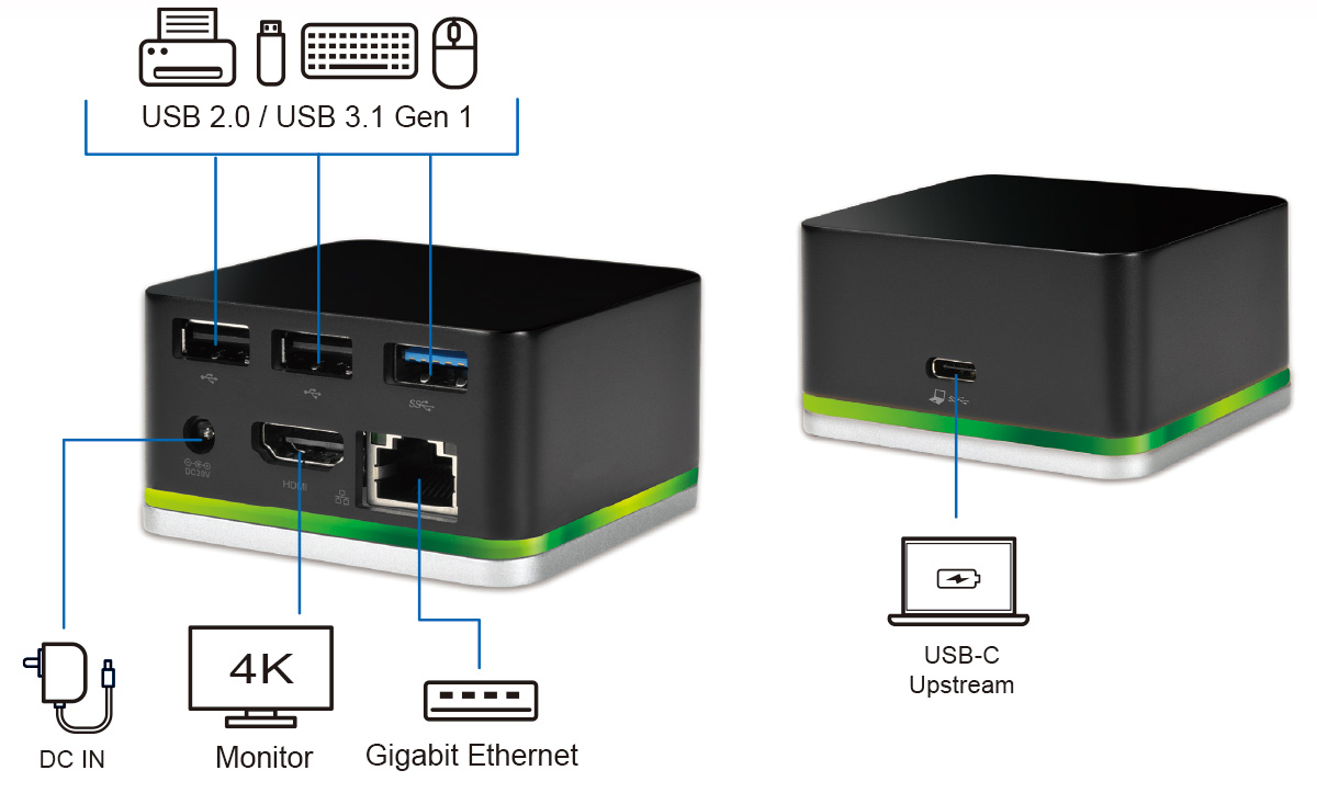 DUD1730 USB-C Mini Dock