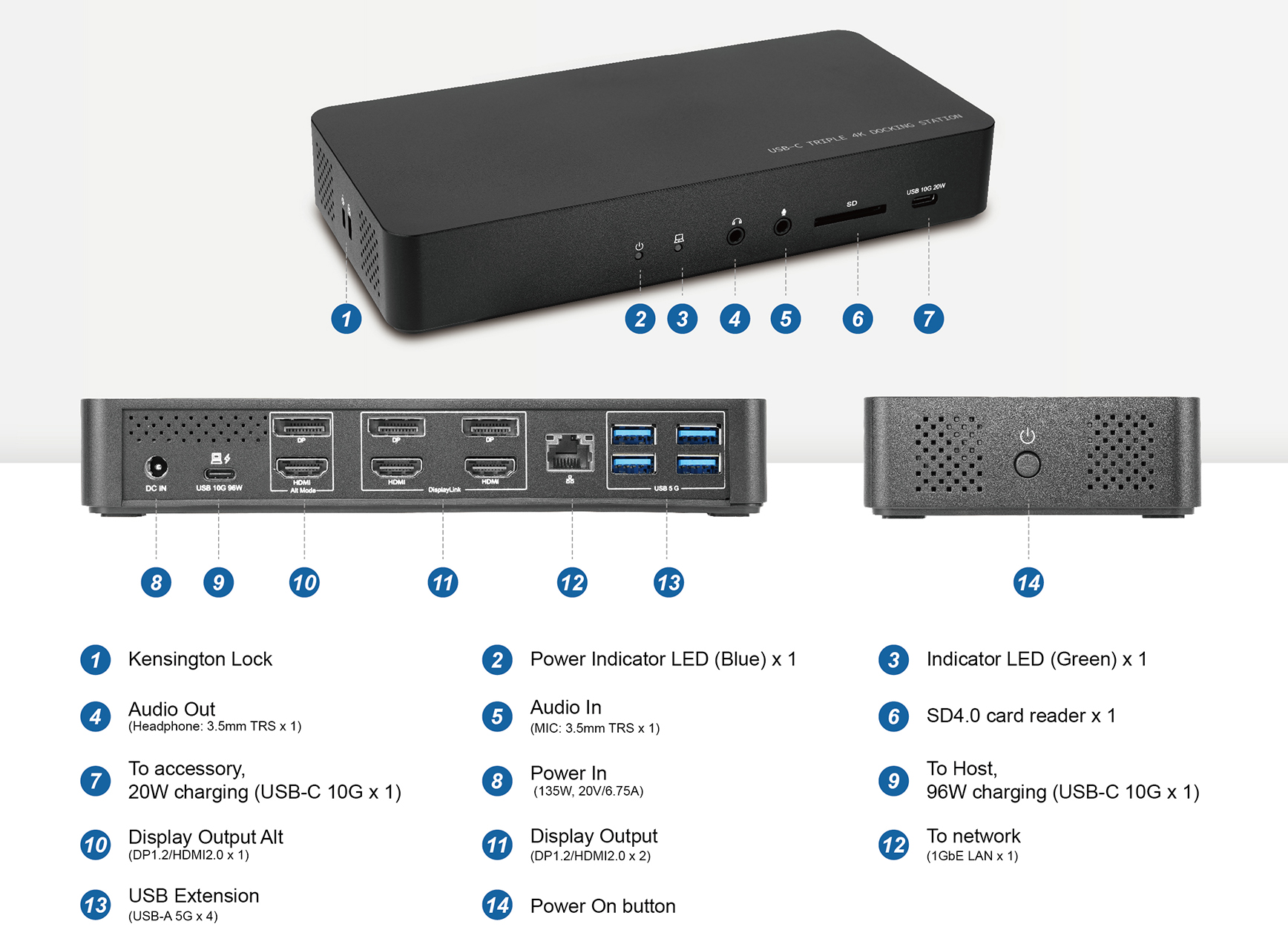 DUD3501 USB-C Triple 4K Display Docking Station