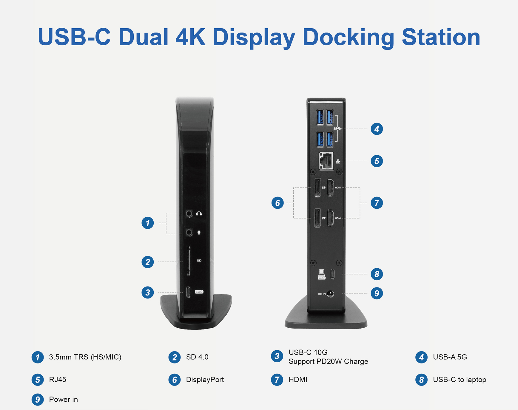 DUD3520 USB-C Dual 4K Display Docking Station