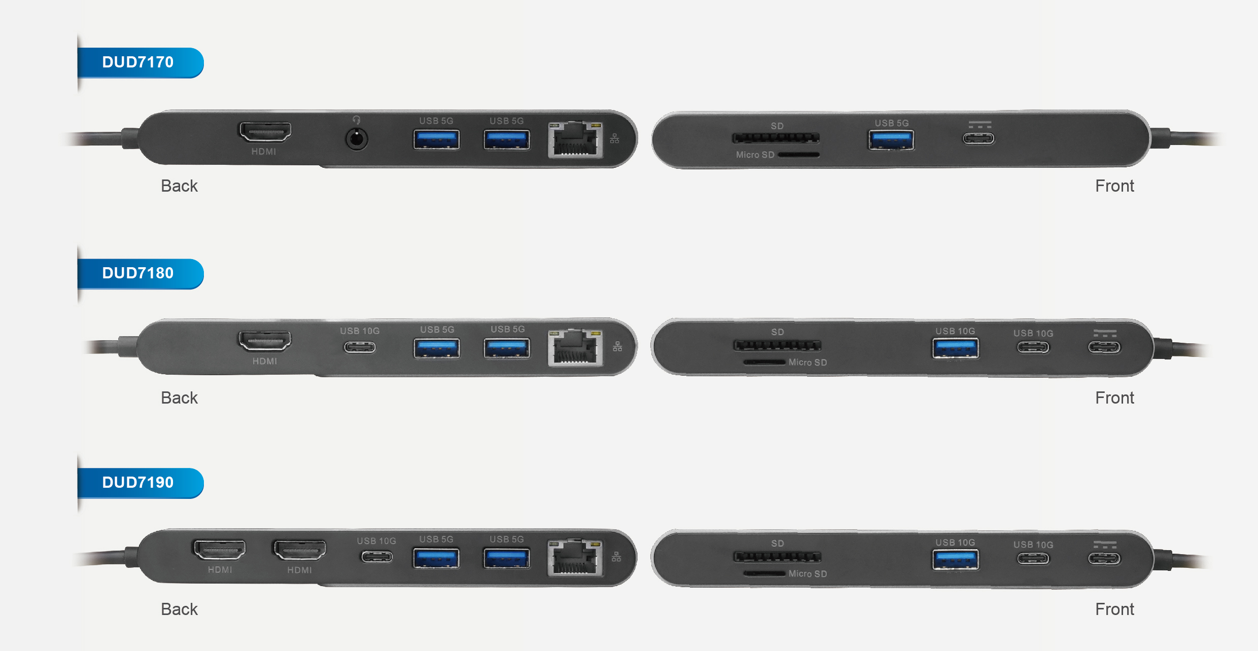 VSD5480 USB-C 10-1 Mini Dock