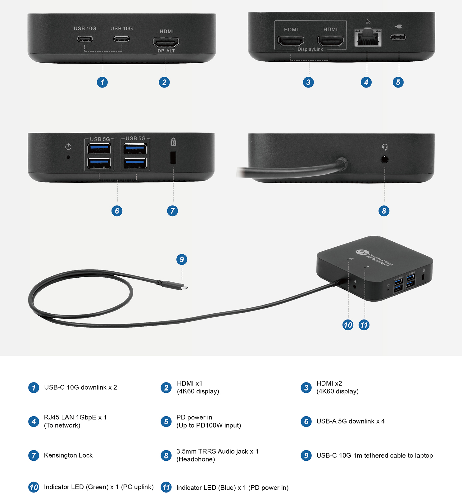 DUD7200 USB-C 12-1 Triple HDMI Display Universal Mini Dock