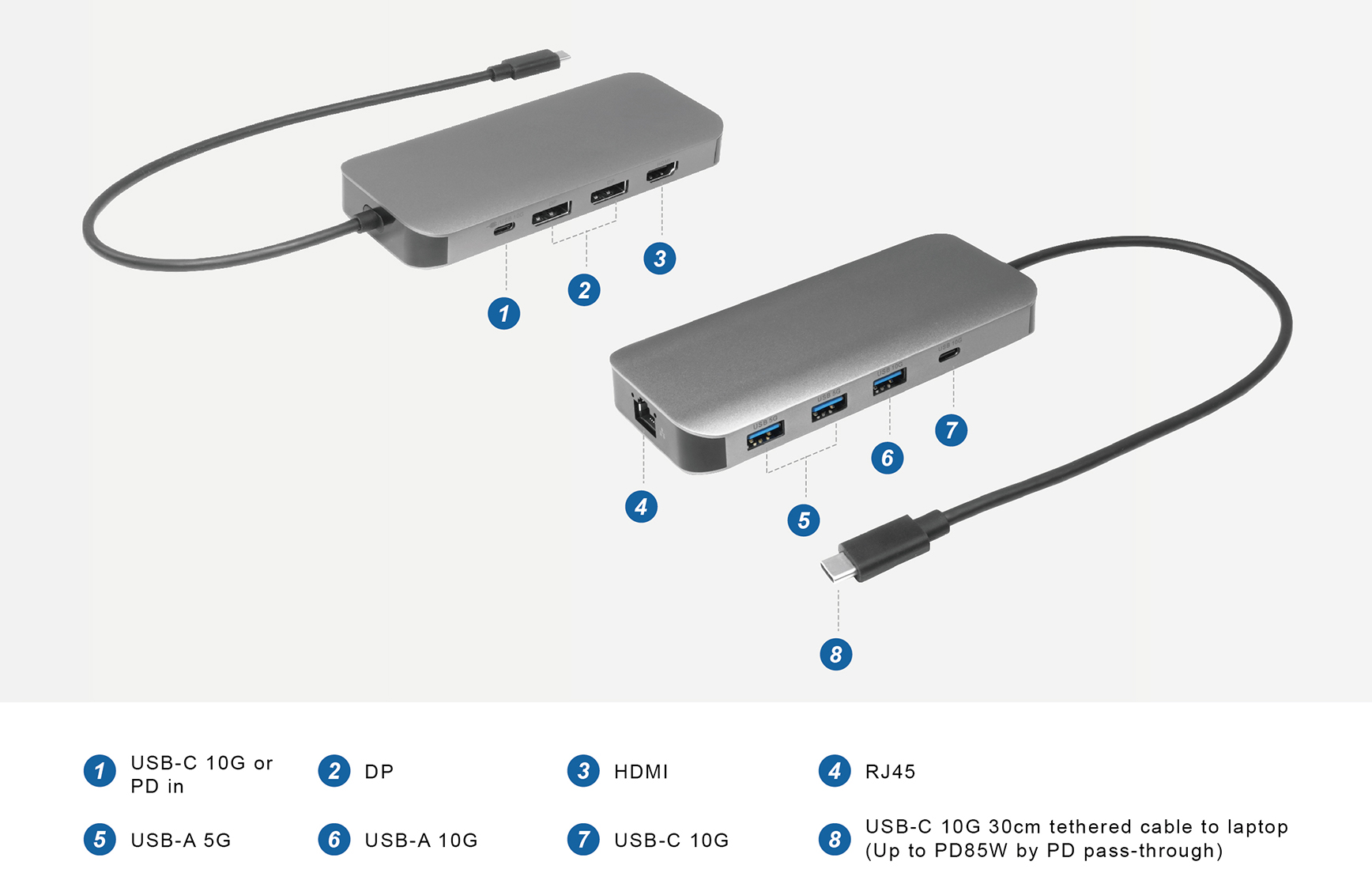 VSD5480 USB-C 10-1 Mini Dock