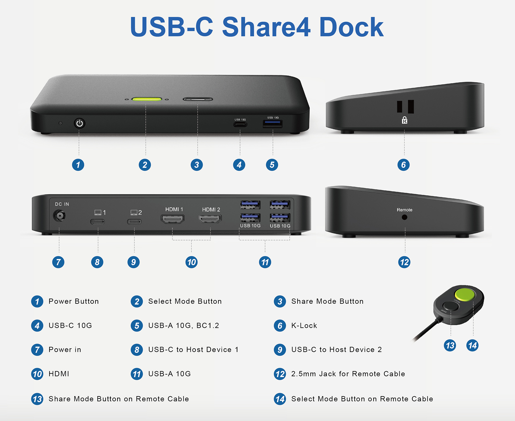 DUK6850 USB-C Share4 Dock