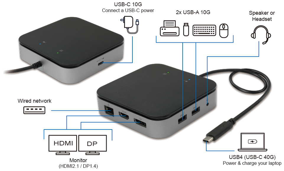 VS41000 USB4 Compact Dock