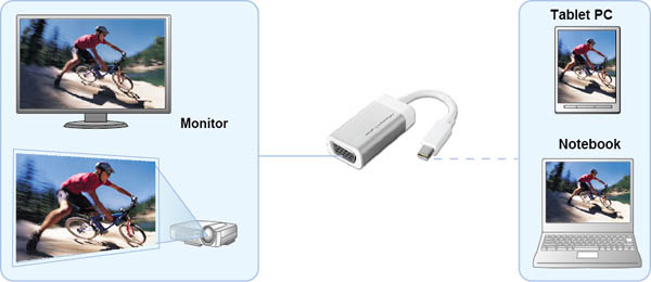 AY2020 Mini DP 1.2 to VGA Adapter