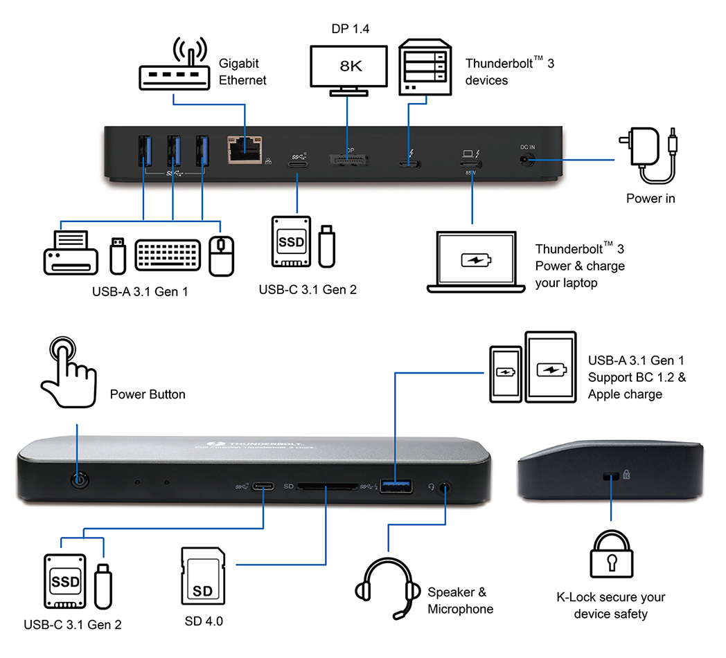 DBC1240 Thunderbolt™ 3 8K UHD Dock