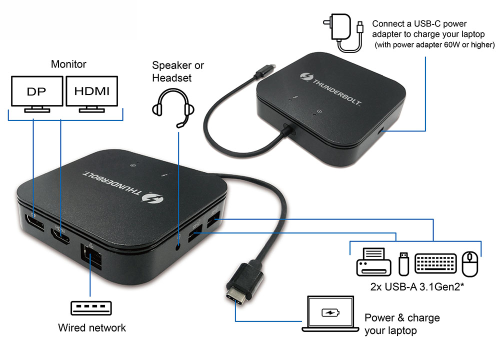 DBC15A0 Thunderbolt™ 3 Mini Dock