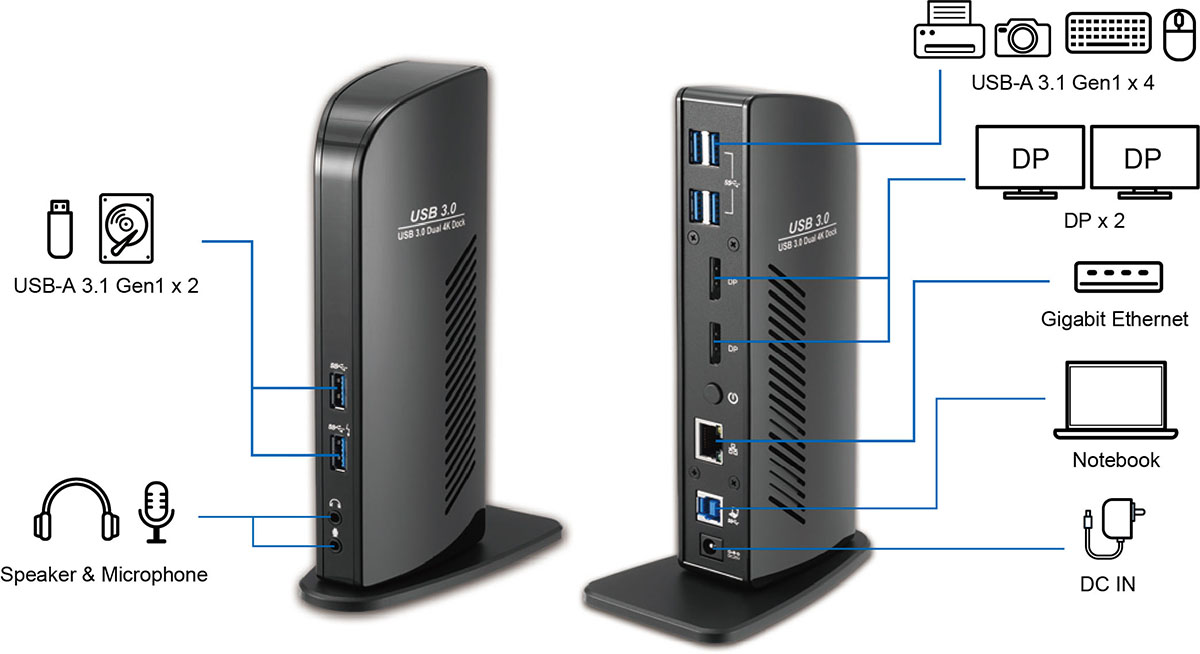 DU31180 USB 3.0 Dual 4K Docking Station