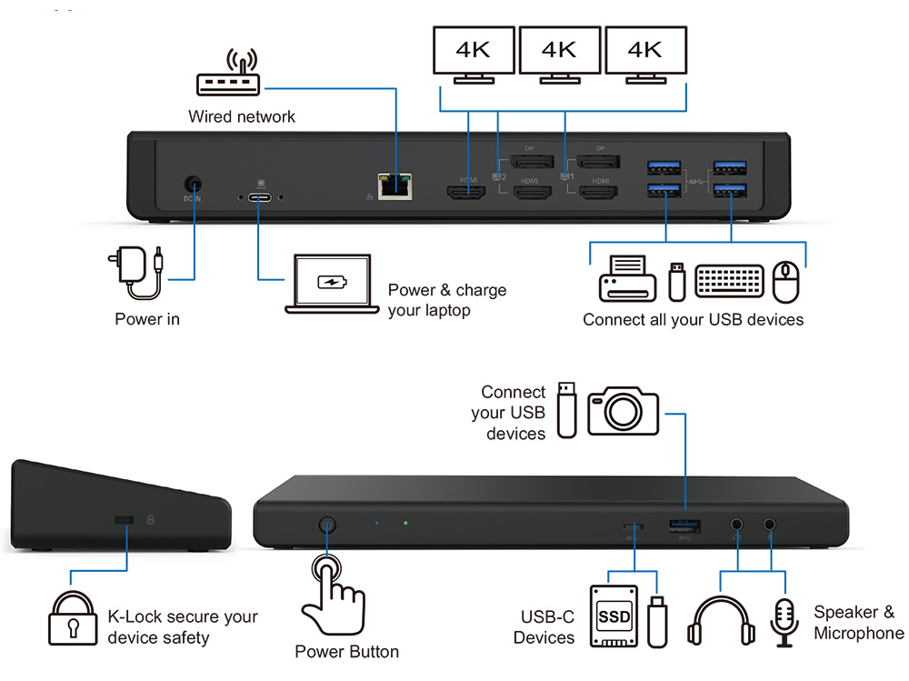 DUD15X0 USB-C Triple 4K Docking Station