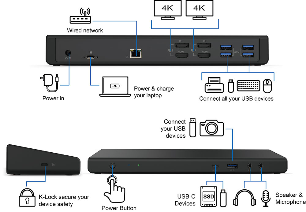 DUD15Y0 USB-AC Universal Dual 4K Docking Station