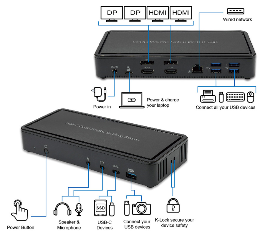 DUD33Y1 USB-C Quad Video Docking Station