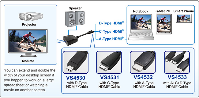 VS4530 / VS4531 / VS4532 / VS4533 HDMI to VGA Adapter