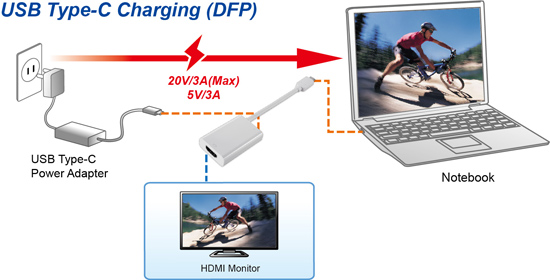 VSD1130 USB-C to HDMI Adapter with PD Charging